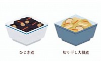 ひじき　切り干し大根